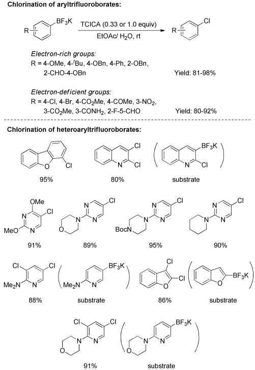 Scheme 36