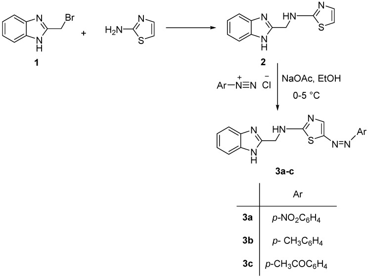 Scheme 2