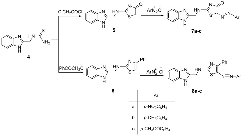 Scheme 4