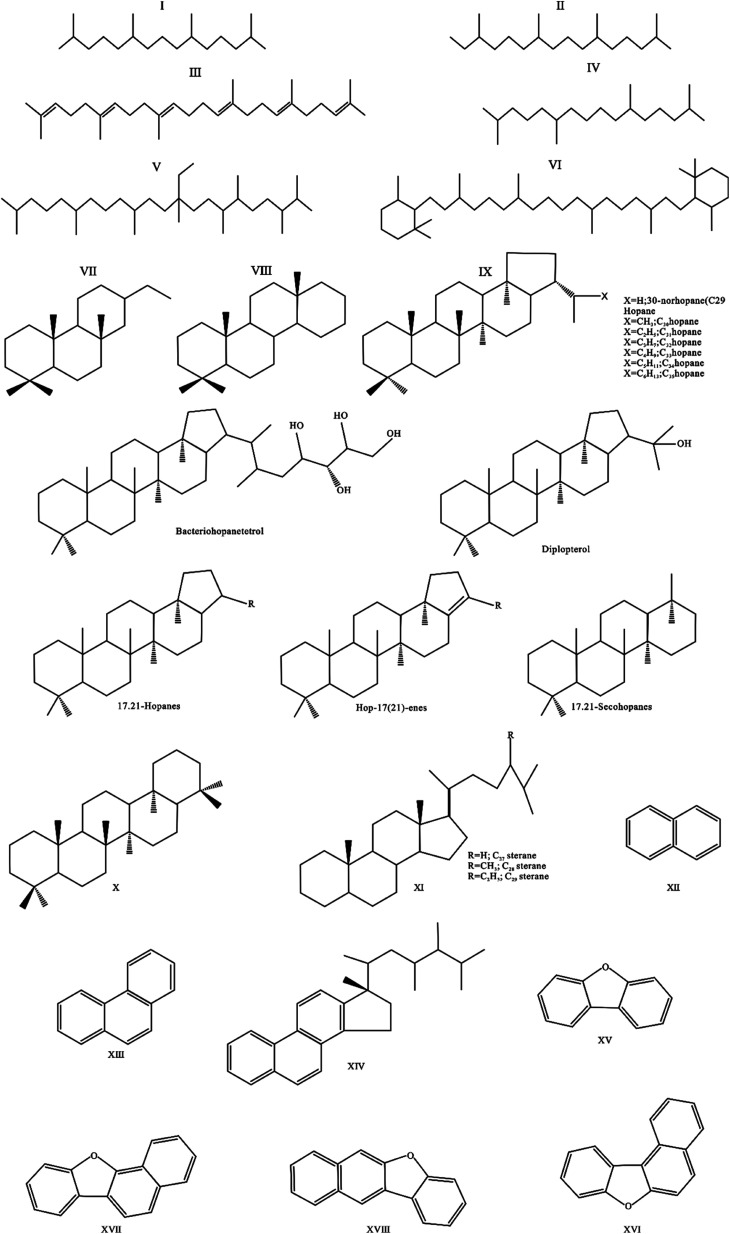 graphic file with name d3ra04435a-u1.jpg