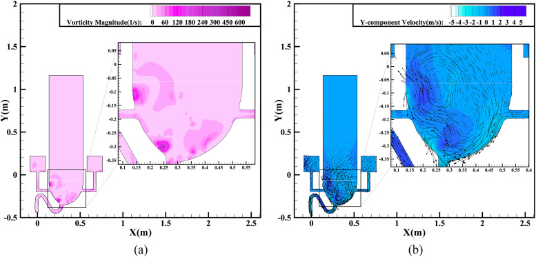 FIG. 12.