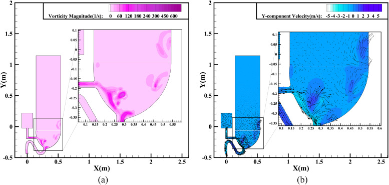 FIG. 6.