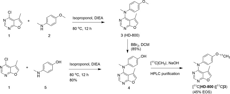 Scheme 1