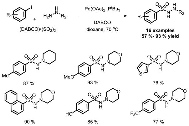 Fig. 11