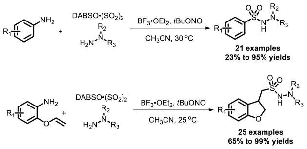 Fig. 14