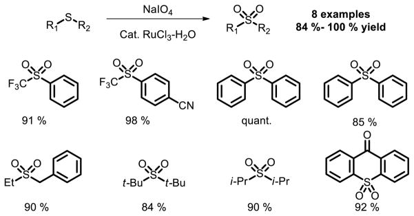 Fig. 23