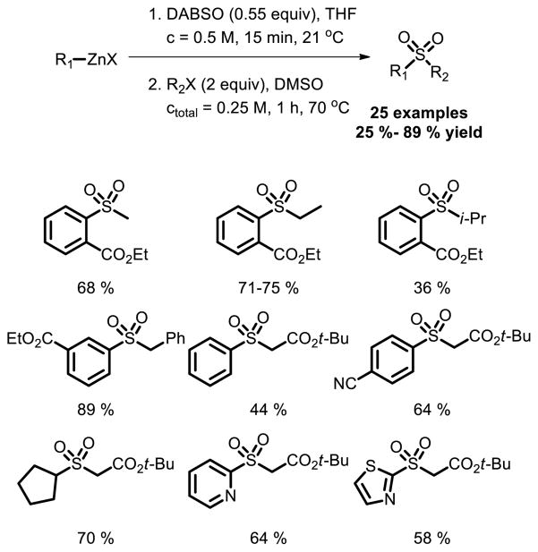 Fig. 25