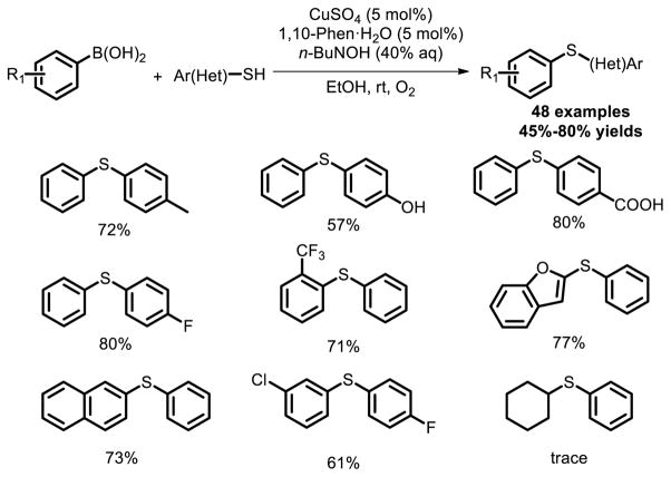 Fig. 21