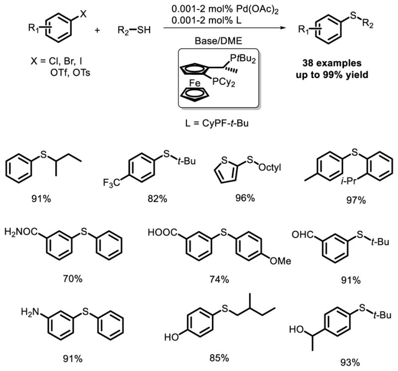 Fig. 17