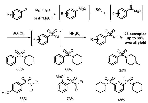 Fig. 8