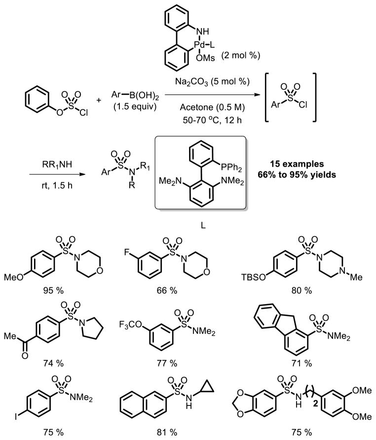 Fig. 15