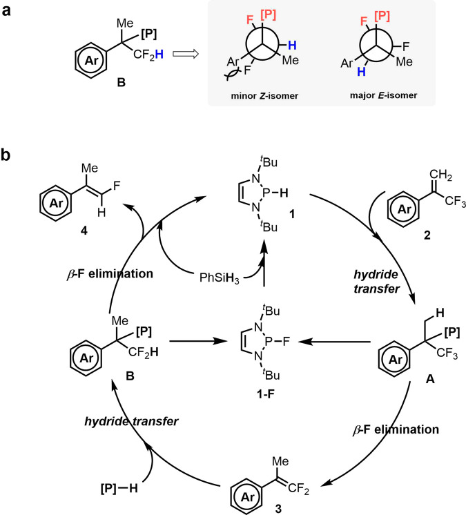 Fig. 10