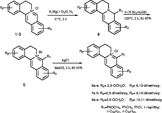 Scheme 1