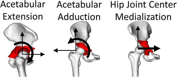 Fig. 3.