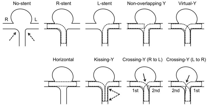 Fig 2.