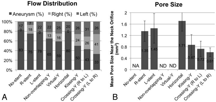 Fig 4.