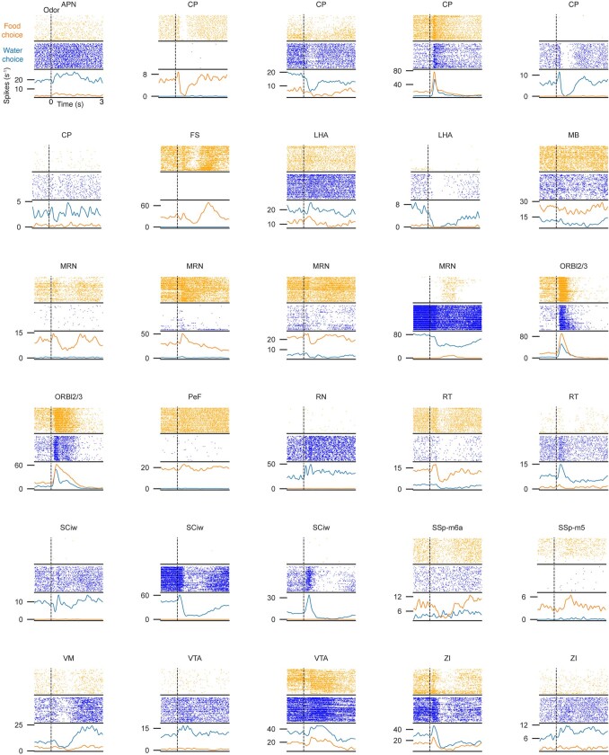 Extended Data Fig. 4