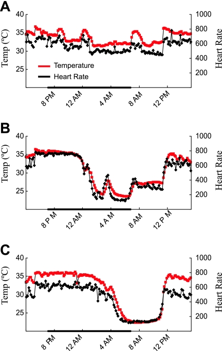 Fig. 10.