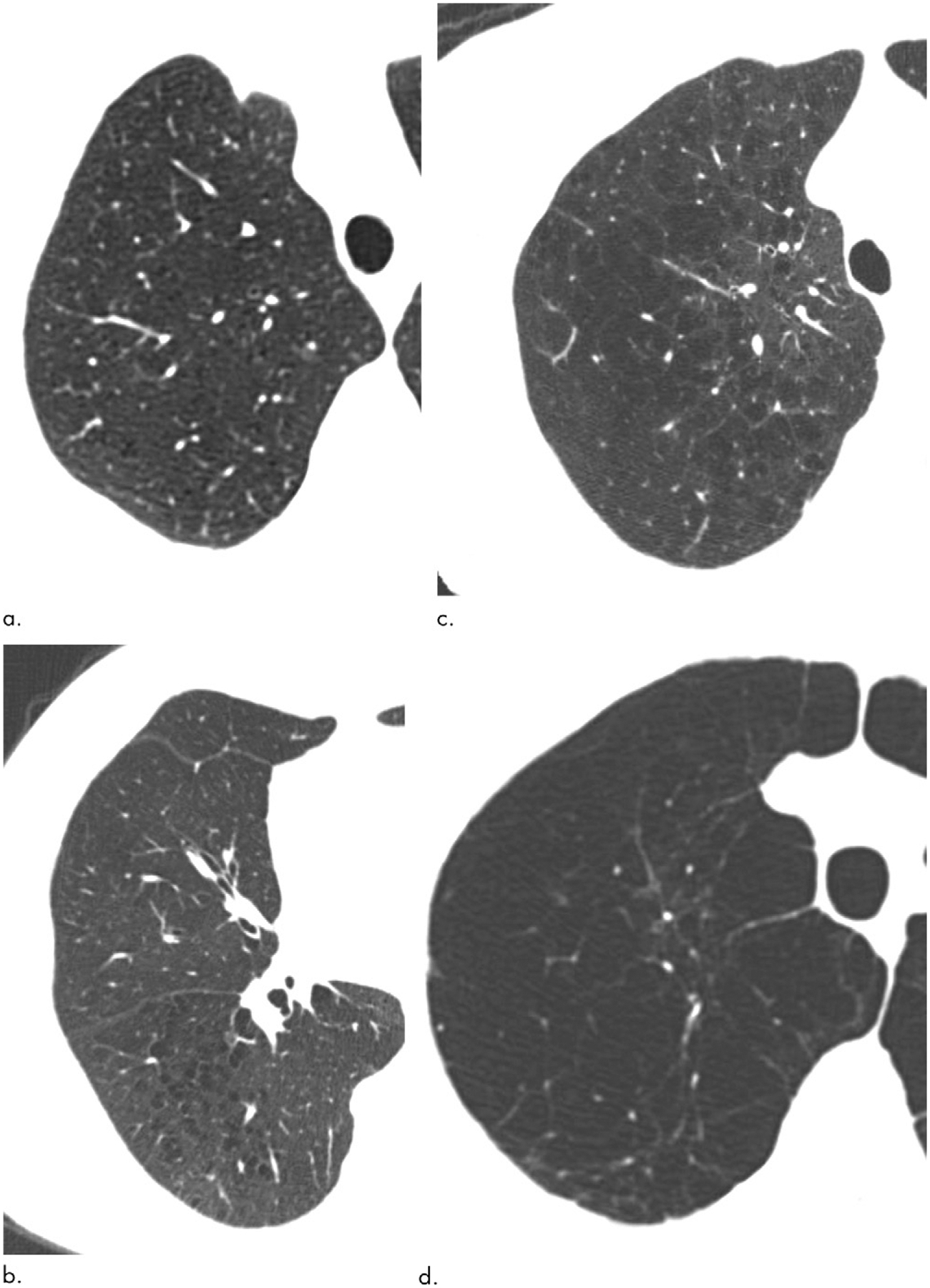 Figure 2: