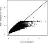 Figure  1.