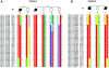 Figure  4.