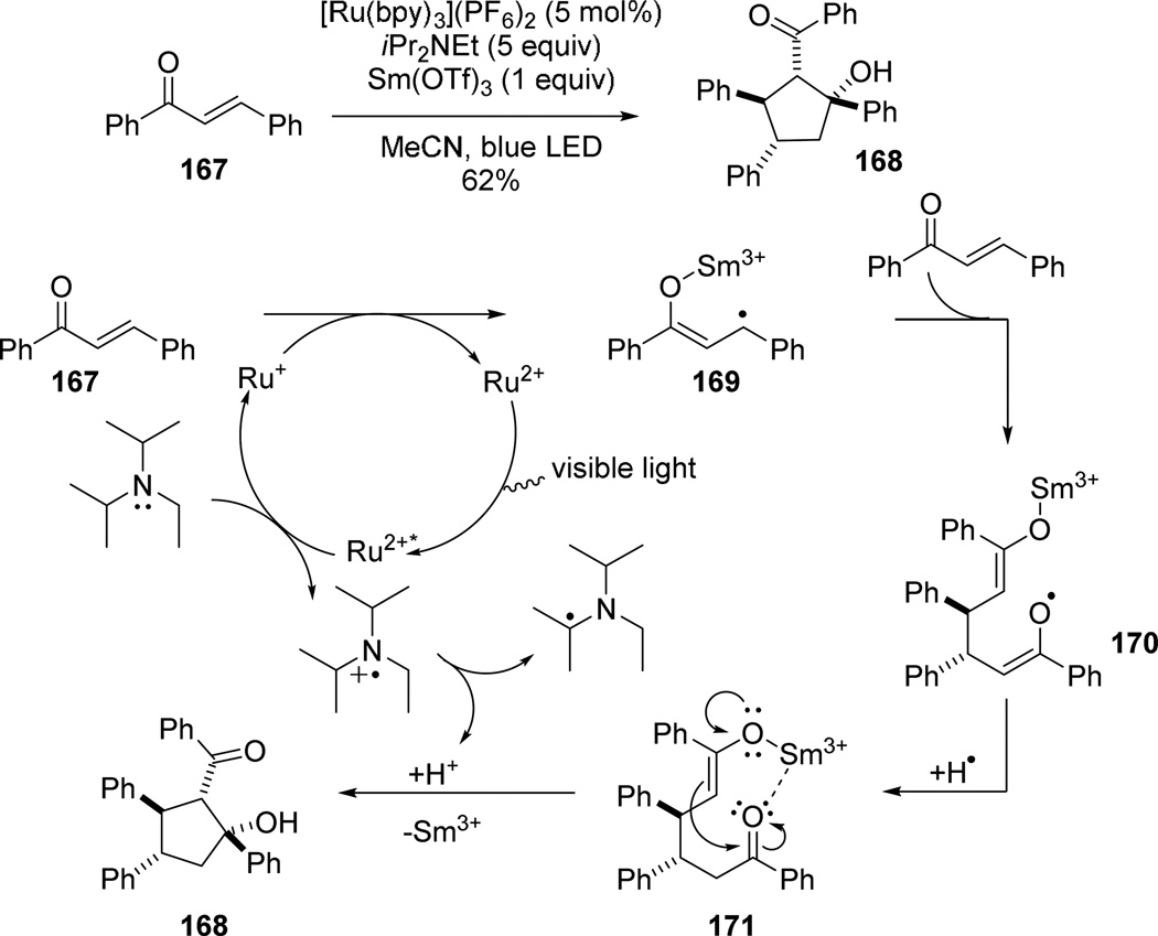 Figure 27