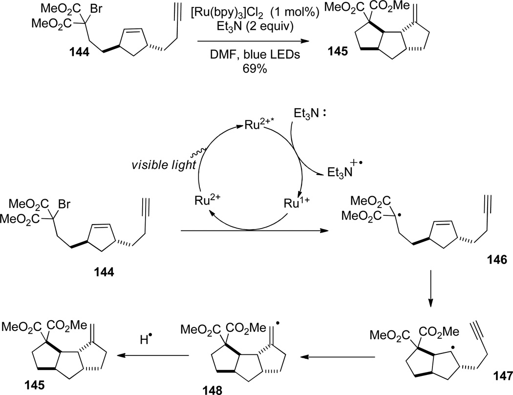 Figure 23