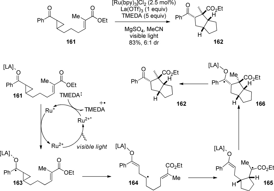 Figure 26