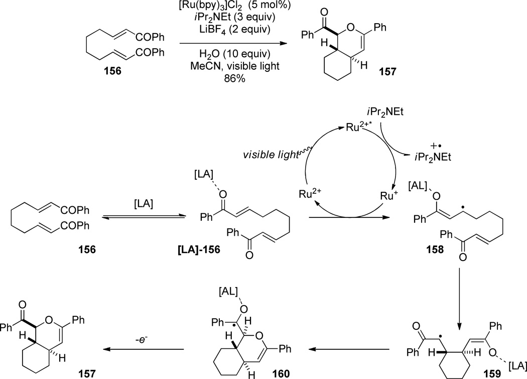 Figure 25