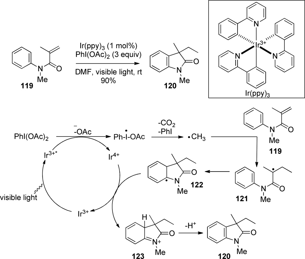 Figure 19