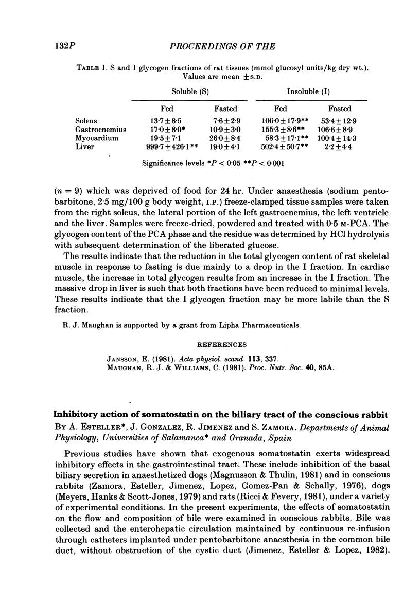 132P