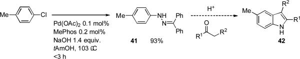 Scheme 15