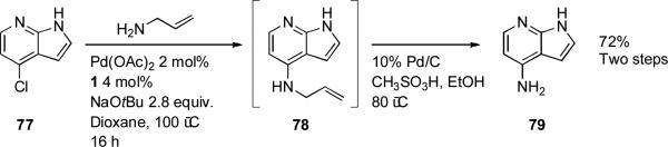 Scheme 32