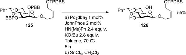 Scheme 53