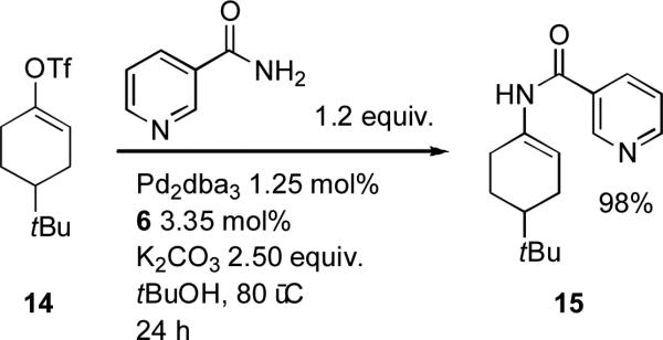 Scheme 4
