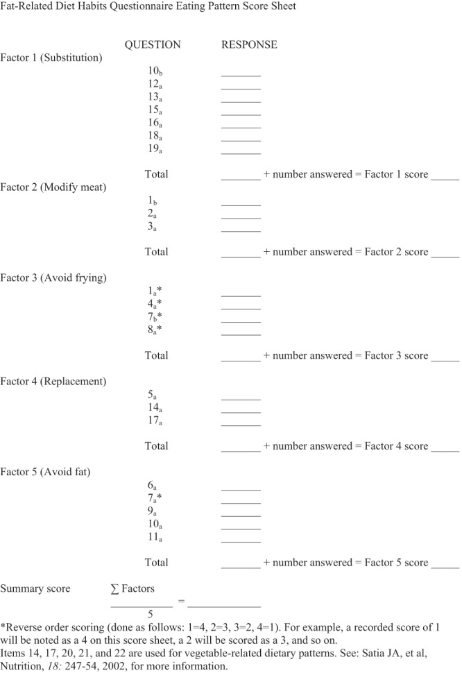 Supplementary File Q2: 