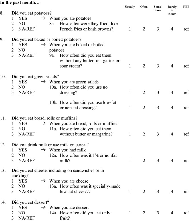 Supplementary File Q2: 