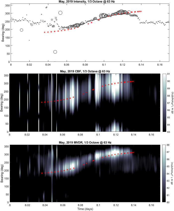 FIG. 10.