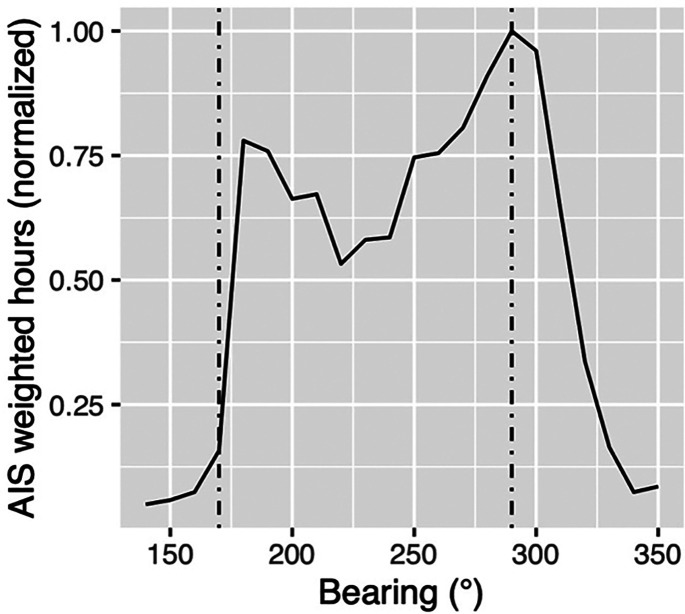 FIG. 13.