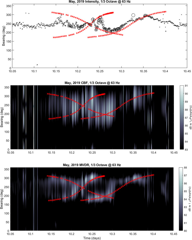 FIG. 11.