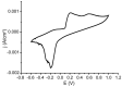 Figure 8
