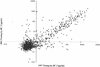 FIG. 1.