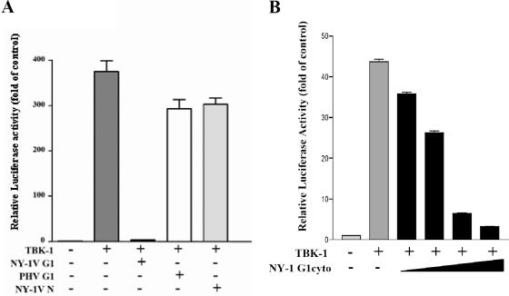 FIG. 9.