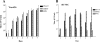 FIG. 1.