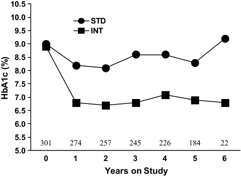 FIG. 1.