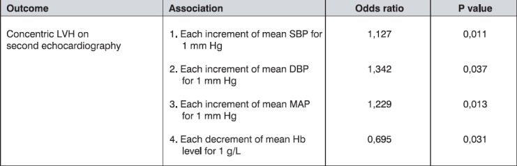 graphic file with name BJBMS-4-34-g010.jpg