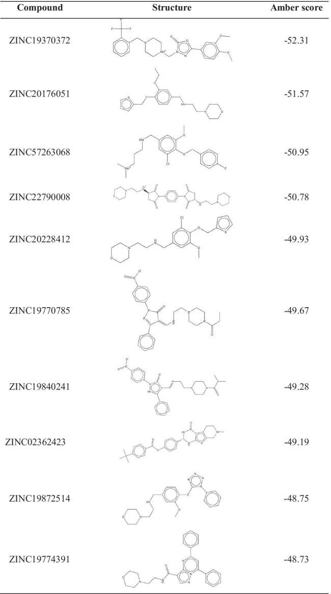 graphic file with name 11302_2021_9808_Tab2_HTML.jpg