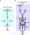 FIG. 7.