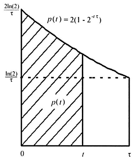 FIG.