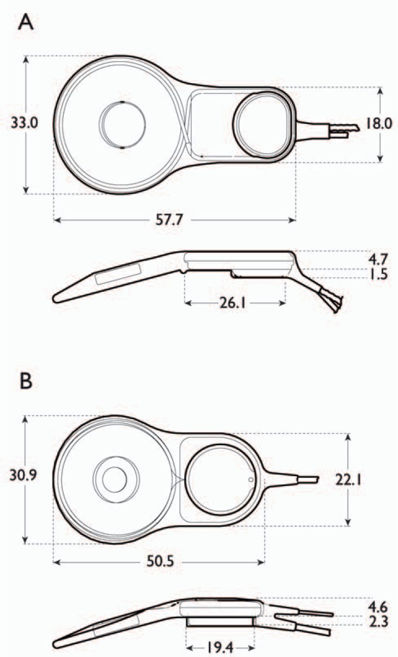 Figure 5.